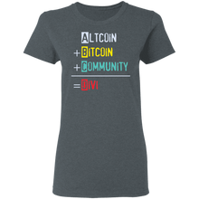 将图片加载到图库查看器,ABCD - Women