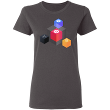 将图片加载到图库查看器,Divi Cube - Women