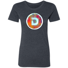 将图片加载到图库查看器,Divi Liquid Dreams - Women