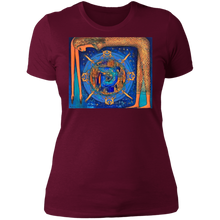 将图片加载到图库查看器,Divi Egypt - Ladies