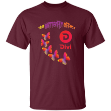 이미지를 갤러리 뷰어에 로드 , Butterfly Effect