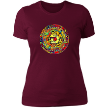 将图片加载到图库查看器,Divi Maya - Ladies