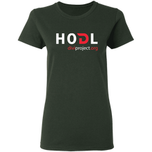 将图片加载到图库查看器,Divi HODL - Women