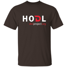이미지를 갤러리 뷰어에 로드 , Divi HODL
