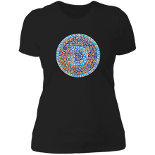 将图片加载到图库查看器,Divi Persia - Ladies