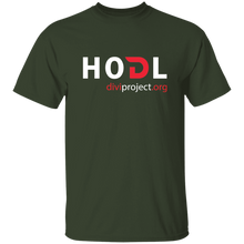 이미지를 갤러리 뷰어에 로드 , Divi HODL