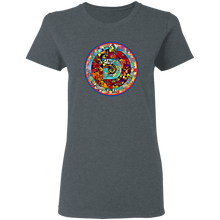 将图片加载到图库查看器,Fernando Llart Style - Women