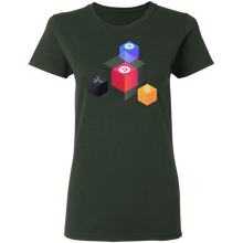 将图片加载到图库查看器,Divi Cube - Women