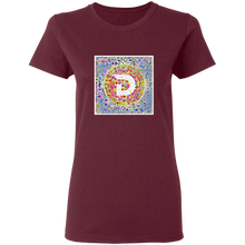 将图片加载到图库查看器,Happy - Women