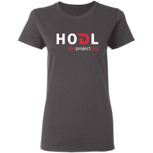 将图片加载到图库查看器,Divi HODL - Women