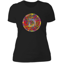 将图片加载到图库查看器,Divi Vietnam - Ladies