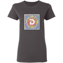 将图片加载到图库查看器,Happy - Women