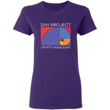 将图片加载到图库查看器,Fibonacci Spiral - Women