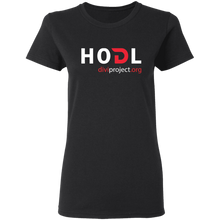 将图片加载到图库查看器,Divi HODL - Women