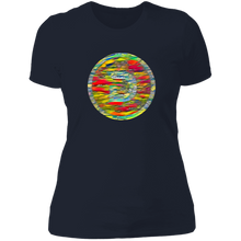 将图片加载到图库查看器,Divi Dutch - Ladies