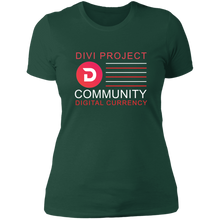 将图片加载到图库查看器,Divi Community Flag - Ladies