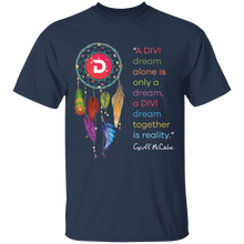 이미지를 갤러리 뷰어에 로드 , Dream Wheel