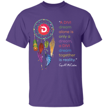 이미지를 갤러리 뷰어에 로드 , Dream Wheel