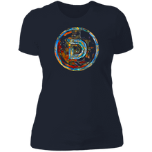 将图片加载到图库查看器,Divi Tibet - Ladies