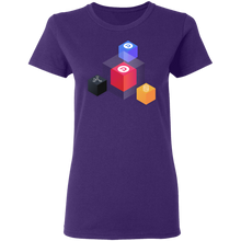 将图片加载到图库查看器,Divi Cube - Women