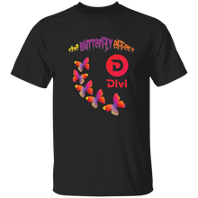 이미지를 갤러리 뷰어에 로드 , Butterfly Effect