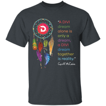 이미지를 갤러리 뷰어에 로드 , Dream Wheel