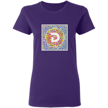 将图片加载到图库查看器,Happy - Women