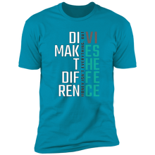 이미지를 갤러리 뷰어에 로드 , Divi Difference