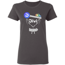 将图片加载到图库查看器,Divi Unshackled - Women