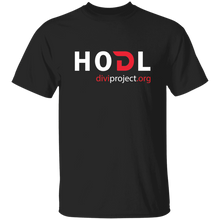 이미지를 갤러리 뷰어에 로드 , Divi HODL