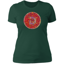 将图片加载到图库查看器,Divi Morocco - Ladies