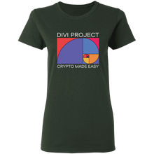 将图片加载到图库查看器,Fibonacci Spiral - Women