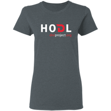 将图片加载到图库查看器,Divi HODL - Women