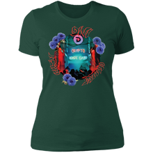 将图片加载到图库查看器,Divi Germany - Ladies