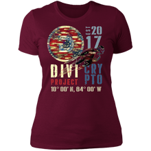 이미지를 갤러리 뷰어에 로드 , Divi Longitude - Ladies