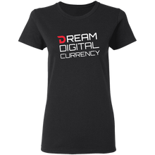 将图片加载到图库查看器,Divi Dream - Women