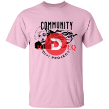 이미지를 갤러리 뷰어에 로드 , IQEQ Youth