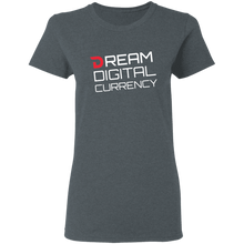 将图片加载到图库查看器,Divi Dream - Women