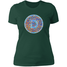 将图片加载到图库查看器,Divi Persia - Ladies