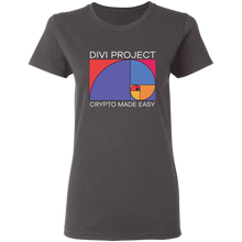 将图片加载到图库查看器,Fibonacci Spiral - Women