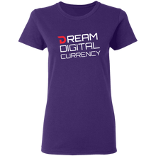 将图片加载到图库查看器,Divi Dream - Women