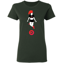 将图片加载到图库查看器,Divi Jumping - Women