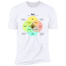 Carica l'immagine nel visualizzatore di Gallery, Ikigai