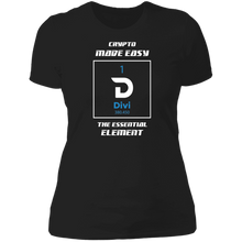 将图片加载到图库查看器,Essential Element - Ladies