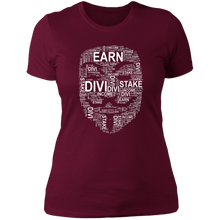 将图片加载到图库查看器,Divi Fawkes - Ladies