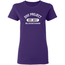 将图片加载到图库查看器,Divi - EST 2017 - Women