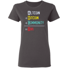 将图片加载到图库查看器,ABCD - Women