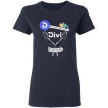 将图片加载到图库查看器,Divi Unshackled - Women