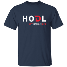 이미지를 갤러리 뷰어에 로드 , Divi HODL
