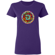 将图片加载到图库查看器,Fernando Llart Style - Women